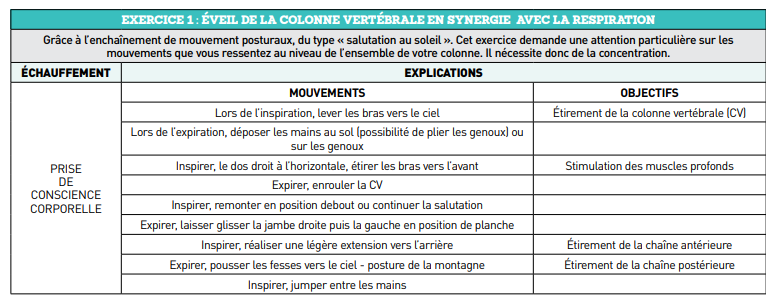 Eveil de la colonne vertébrale en synergie avec la respiration