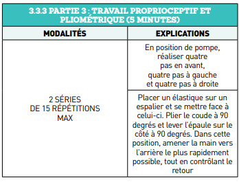 Travail Proprioceptif et pliométrique