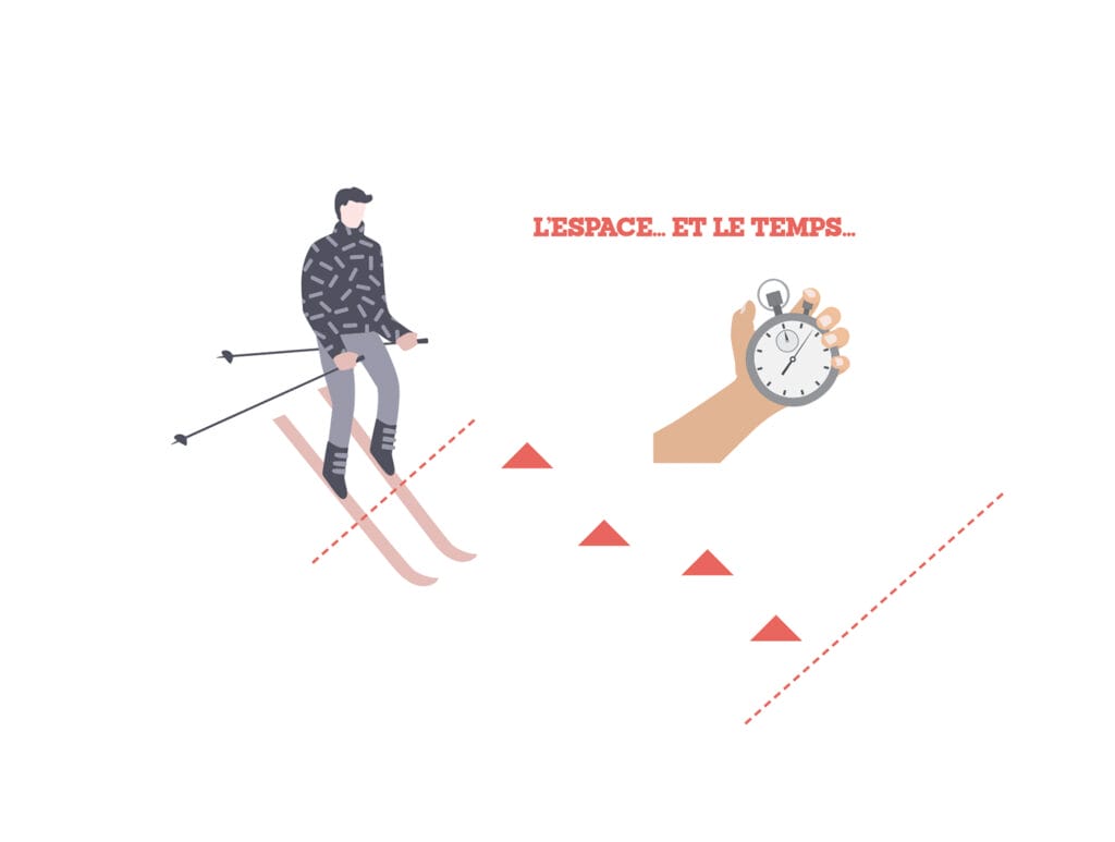 L’ESPACE… ET LE TEMPS…